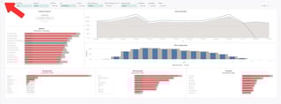 sell_and_pick_Dashboard