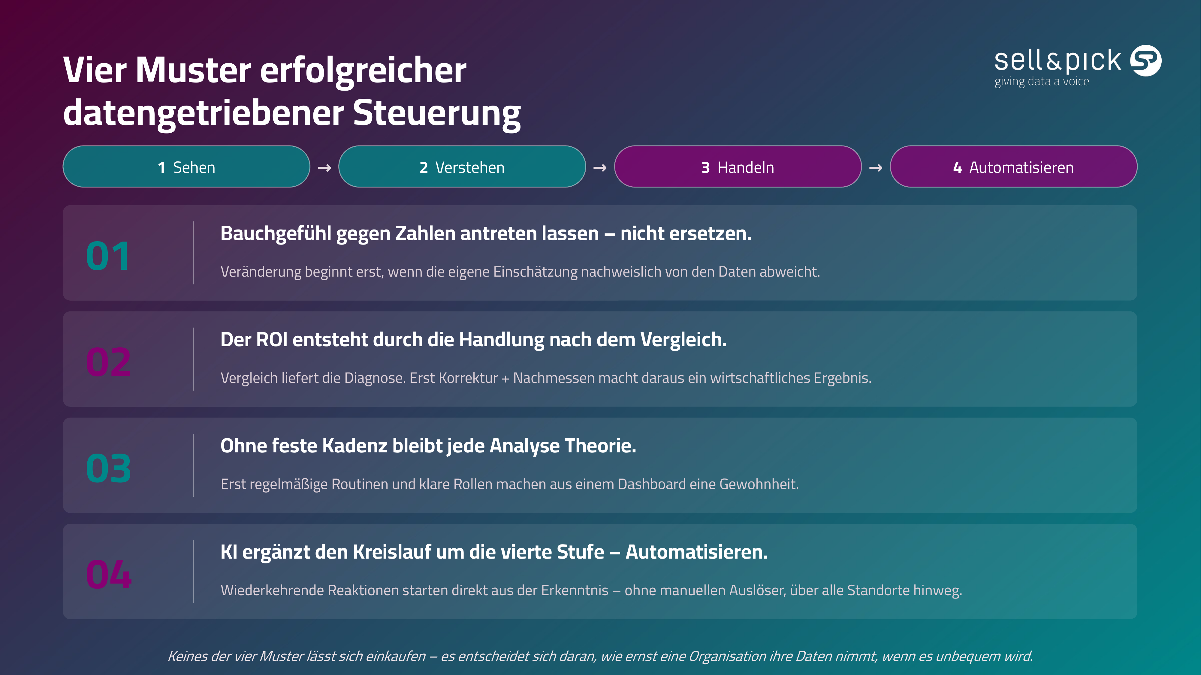 sellpick_vier_muster (1)
