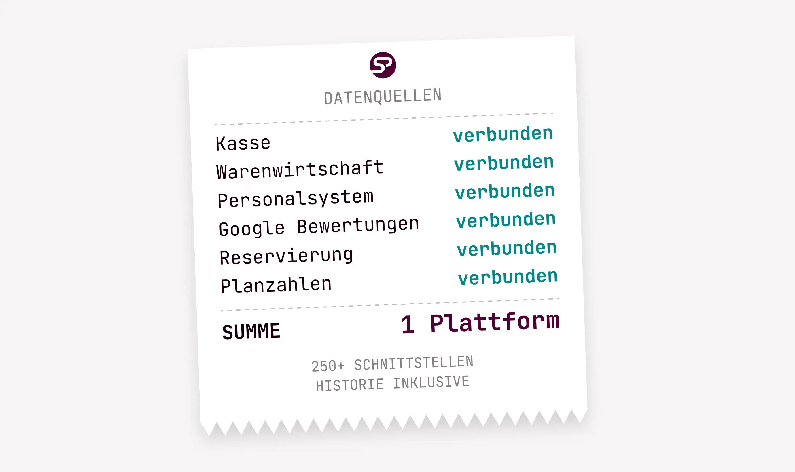 Alle Datenquellen verbunden
